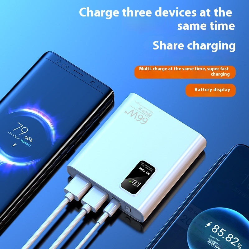 66W Bidirectional Super Fast Charger, Mini Digital Display Power Bank